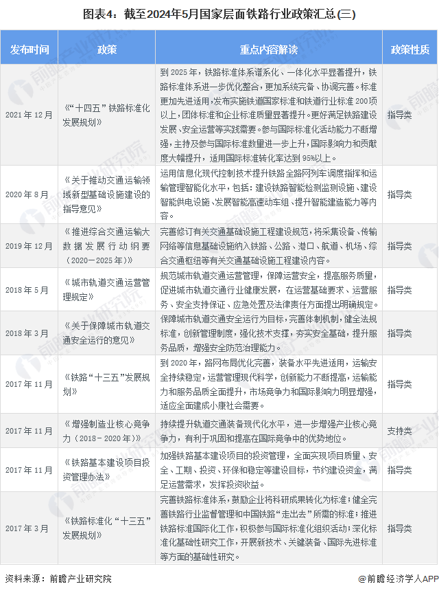 重磅！2024年中国及31省市电影产业政策汇总及解读（全）多方位推动电影产业持续发展