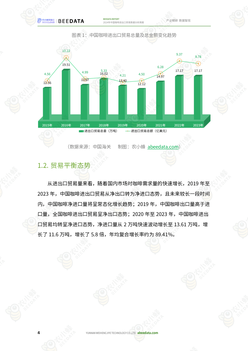 2024年中国中药行业进出口贸易分析 中药进口贸易规模持续增长【组图】