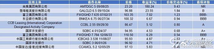 沪深股通|朗威股份7月23日获外资卖出0.19%股份