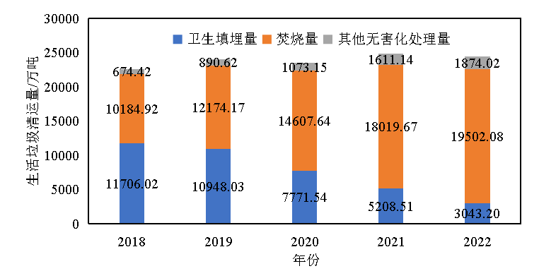 机械行业2024年半年度展望：中小市值有望迎估值修复，关注设备更新主线