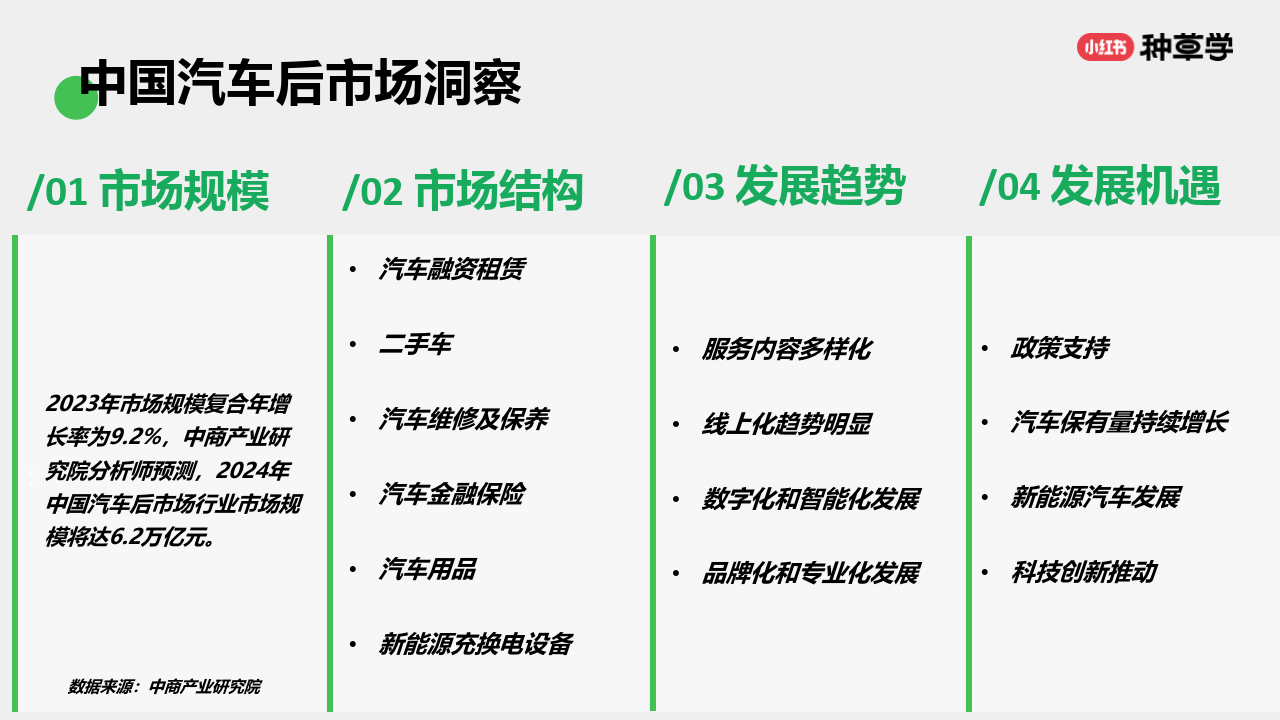 监管发放金融租赁牌照放缓 公司曲线入局或成首选