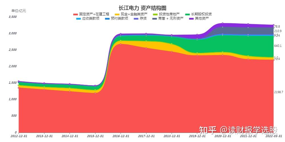 8月电力数据点评：火电发电量增速转正，用电量增速加快