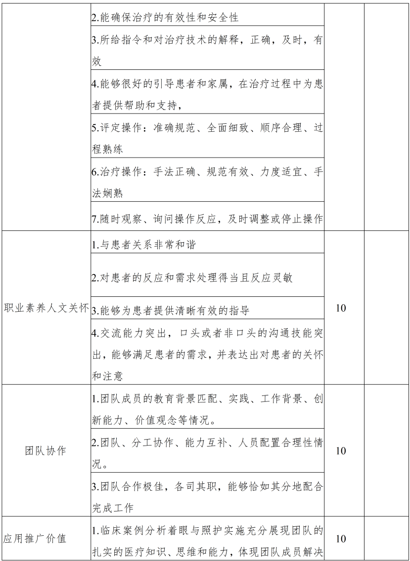 【投资视角】启示2024：中国康复医疗行业投融资及兼并重组分析(附投融资事件、产业园区和兼并重组等)