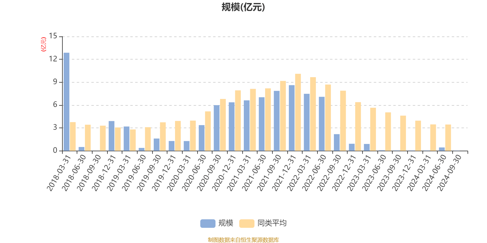 华锐精密：易方达基金管理有限公司、光大保德信基金管理有限公司等多家机构于11月14日调研我司