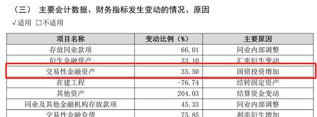用友金融撤材料背后：同业竞争仍未解 分拆上市“窟窿”难平