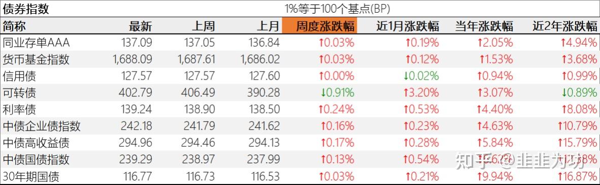 用友金融撤材料背后：同业竞争仍未解 分拆上市“窟窿”难平