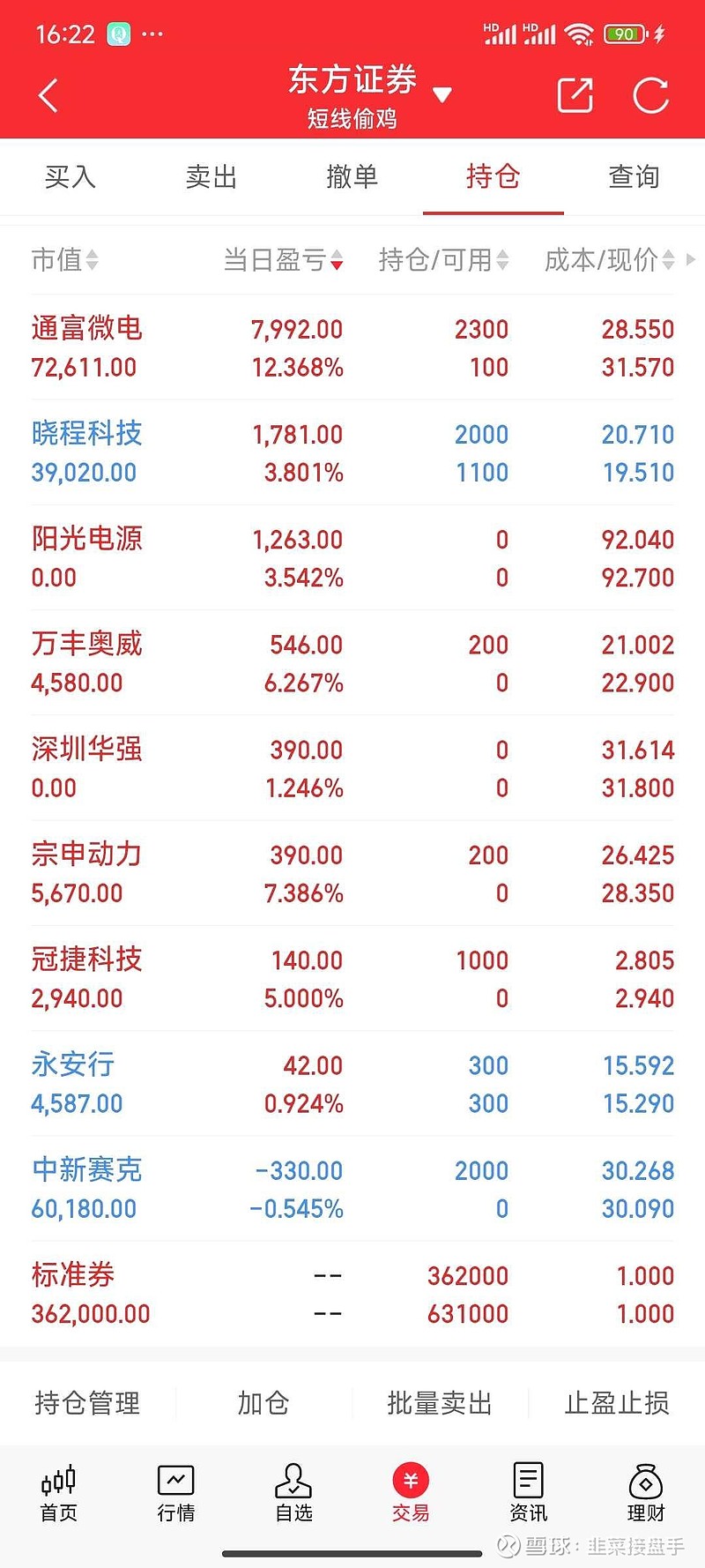通富微电等入股滁州广泰半导体产业发展基金