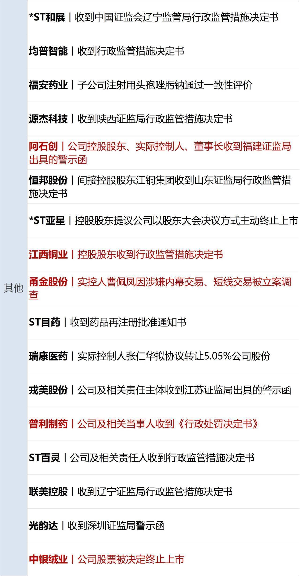 金融早参 | 央行：年初降准效果持续显现
