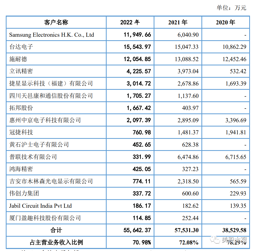 打新必看 | 10月25日两只新股申购