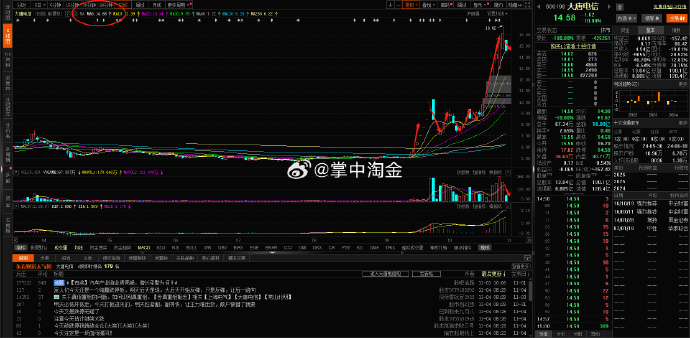这家银行近期入围上证180指数：今年来股价涨逾50%、分红超100亿
