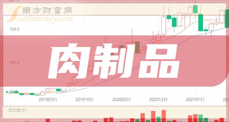 南威软件：截至今年第三季度，公司项目回款总额达12.41亿元，同比增长65.27%
