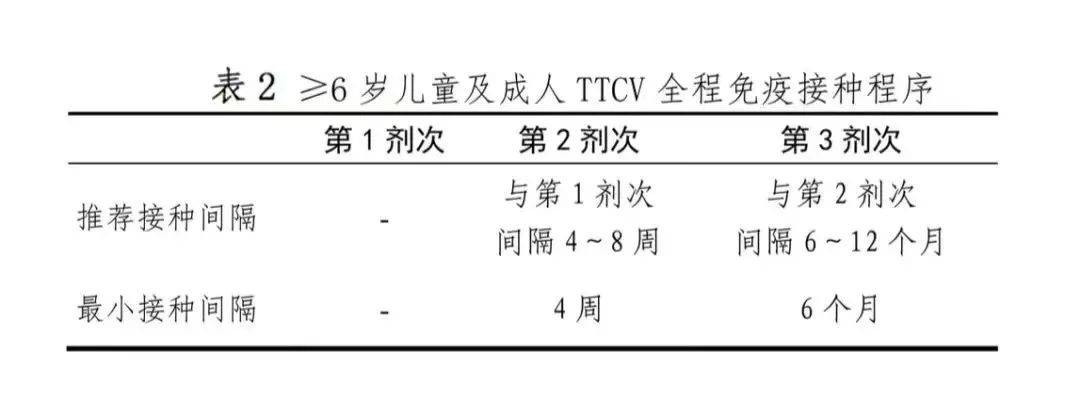 赛伦生物：公司主营产品为抗血清抗毒素（属于被动免疫制剂），未布局疫苗产品（属于主动免疫制剂）