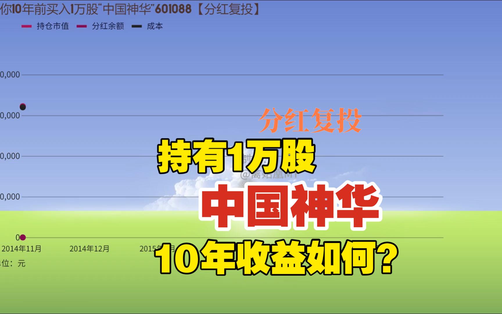 48只股即将分红 抢权行情能否开启？