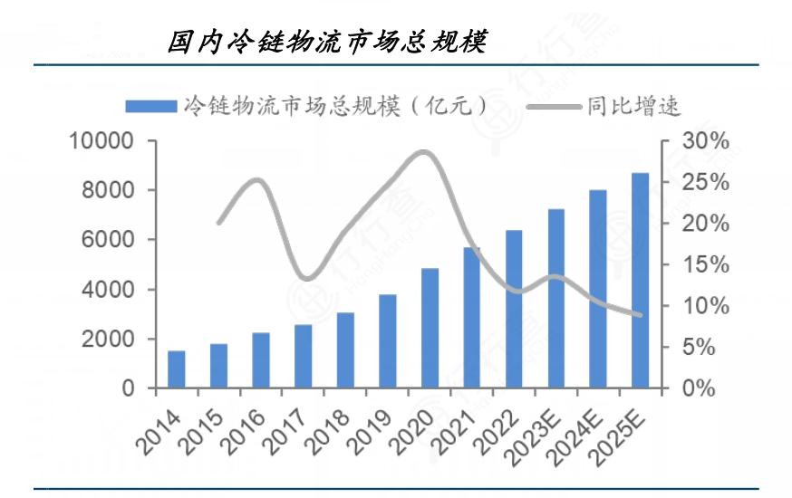 2024年中国兽用生物制品行业招投标分析 招投标覆盖领域分散，区域分布较为集中【组图】