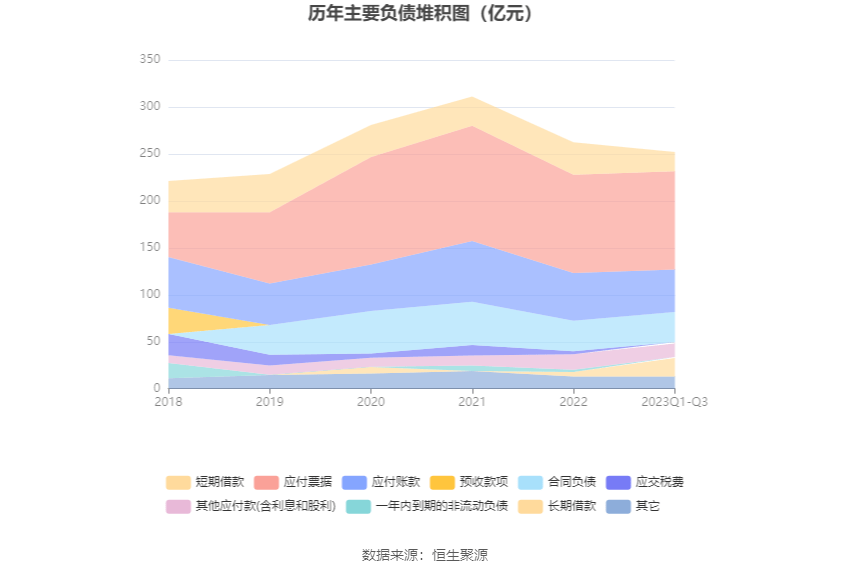 新钢股份：新钢集团拟增持公司A股股份金额不低于1.5亿元且不超过3亿元
