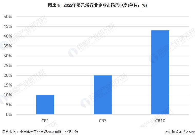 【行业深度】洞察2024：中国电梯行业竞争格局及市场份额（附市场集中度、企业竞争力评价等）