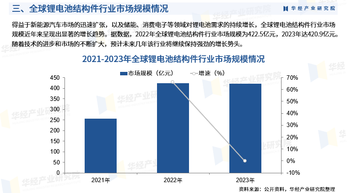 2024年中国担保行业区域竞争分析 江苏担保规模领先【组图】