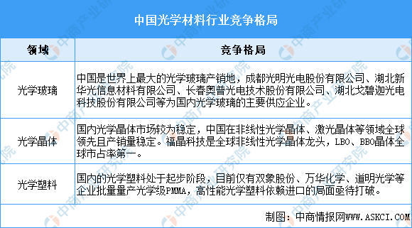 2024年中国担保行业区域竞争分析 江苏担保规模领先【组图】