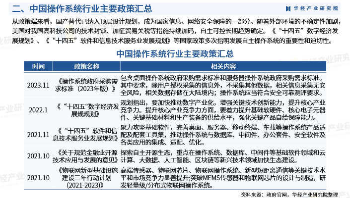 2024年中国担保行业区域竞争分析 江苏担保规模领先【组图】