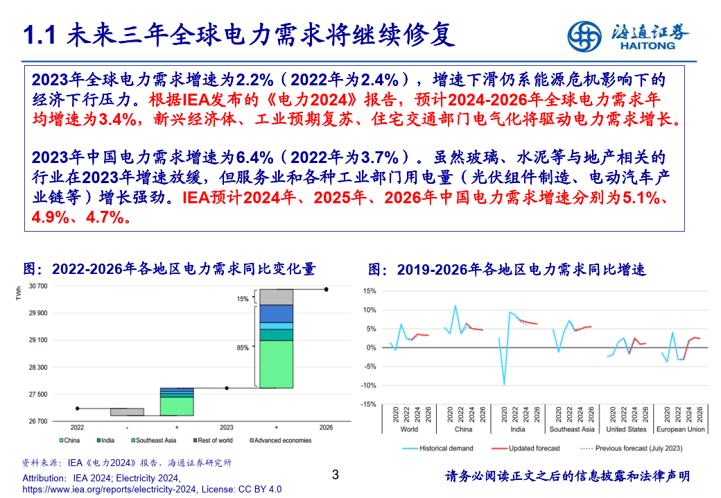 公用事业行业：10月电力数据点评-水电发电量降幅扩大，用电量增速下降