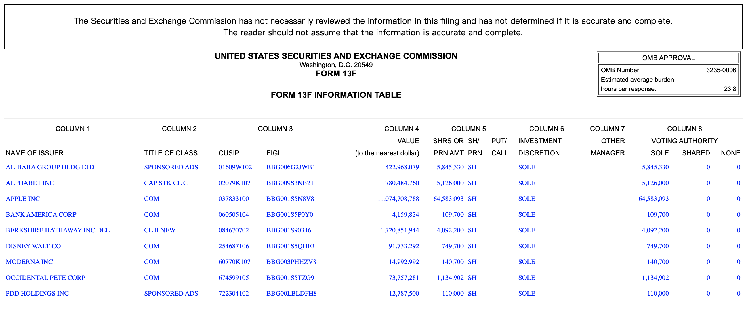 赛富亚洲创始管理合伙人阎焱：具有超级回报的投资，大部分都是在经济周期底部建仓出手