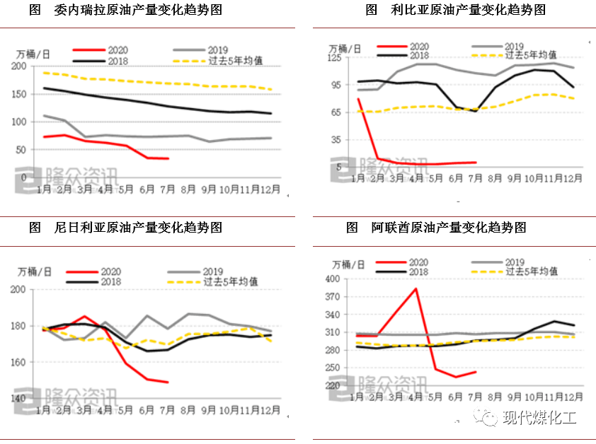 电力设备及新能源行业周报：产业周跟踪，东南亚初裁税率落地，主题赛道短期可能更优