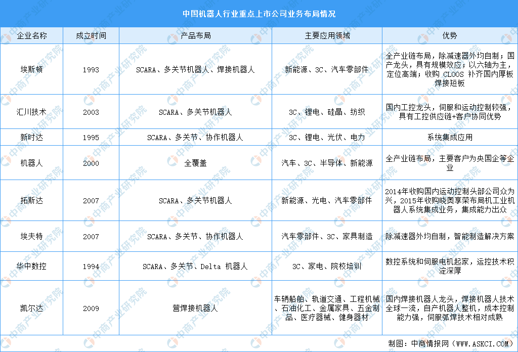 收藏！2024年中国担保企业大数据竞争格局（附企业分布、风险分布、投融资集中度等）