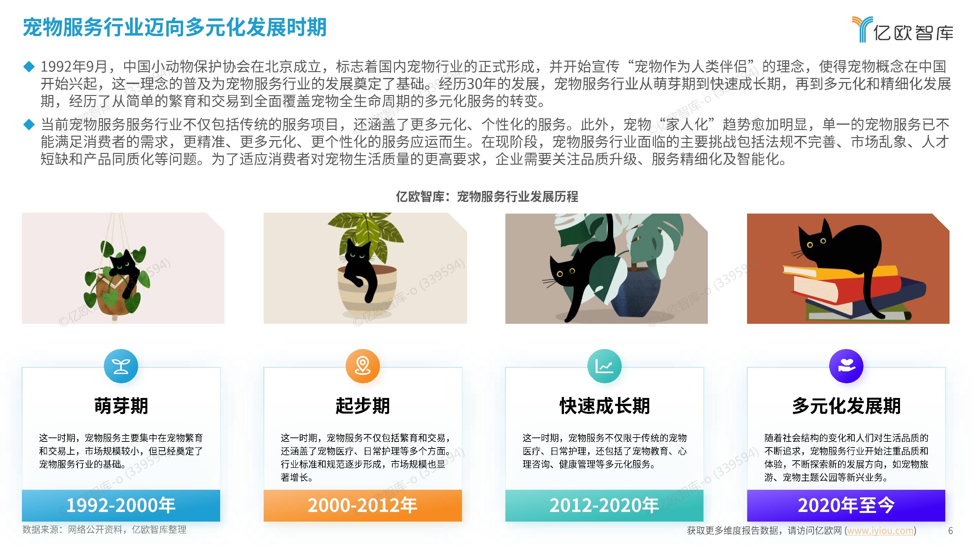 【最全】2024年宠物行业上市公司全方位对比（附业务布局汇总、业绩对比、业务规划等）