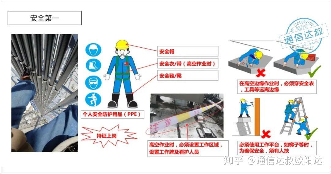 金天钛业：公司产品目前未用于5G基站