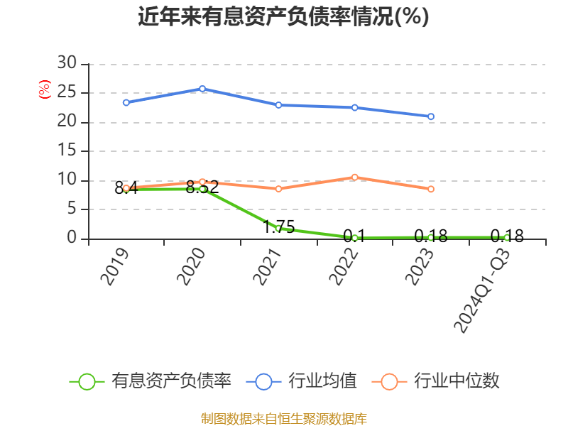 菱电电控：12月5日召开业绩说明会，投资者参与