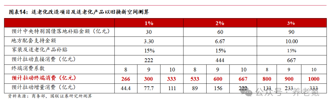 【行业深度】洞察2024：中国养老机器人行业竞争格局及市场份额（附市场集中度、企业竞争力评价等）