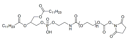 键凯科技:公司的医美产品与该款产品使用不同的peg作为交联剂