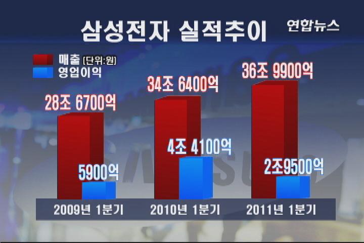 山煤国际：长春兴煤业销量、销售均价同比分别下降约40%和30%