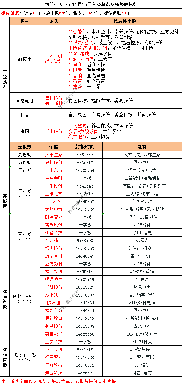 金融早参 | 央行：延续执行10万元以下小额支付手续费9折收费优惠政策