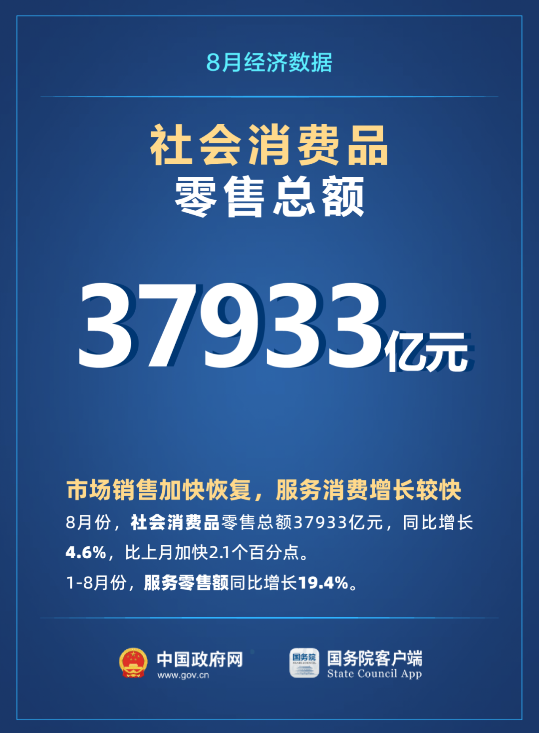 日耗边际改善，可以更乐观些