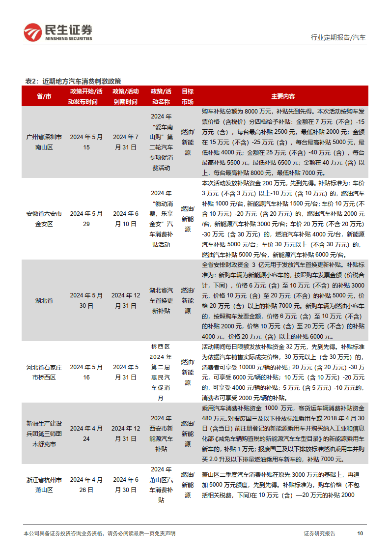 汽车行业周报：11月众多车企销量创历史新高，迎年底冲刺