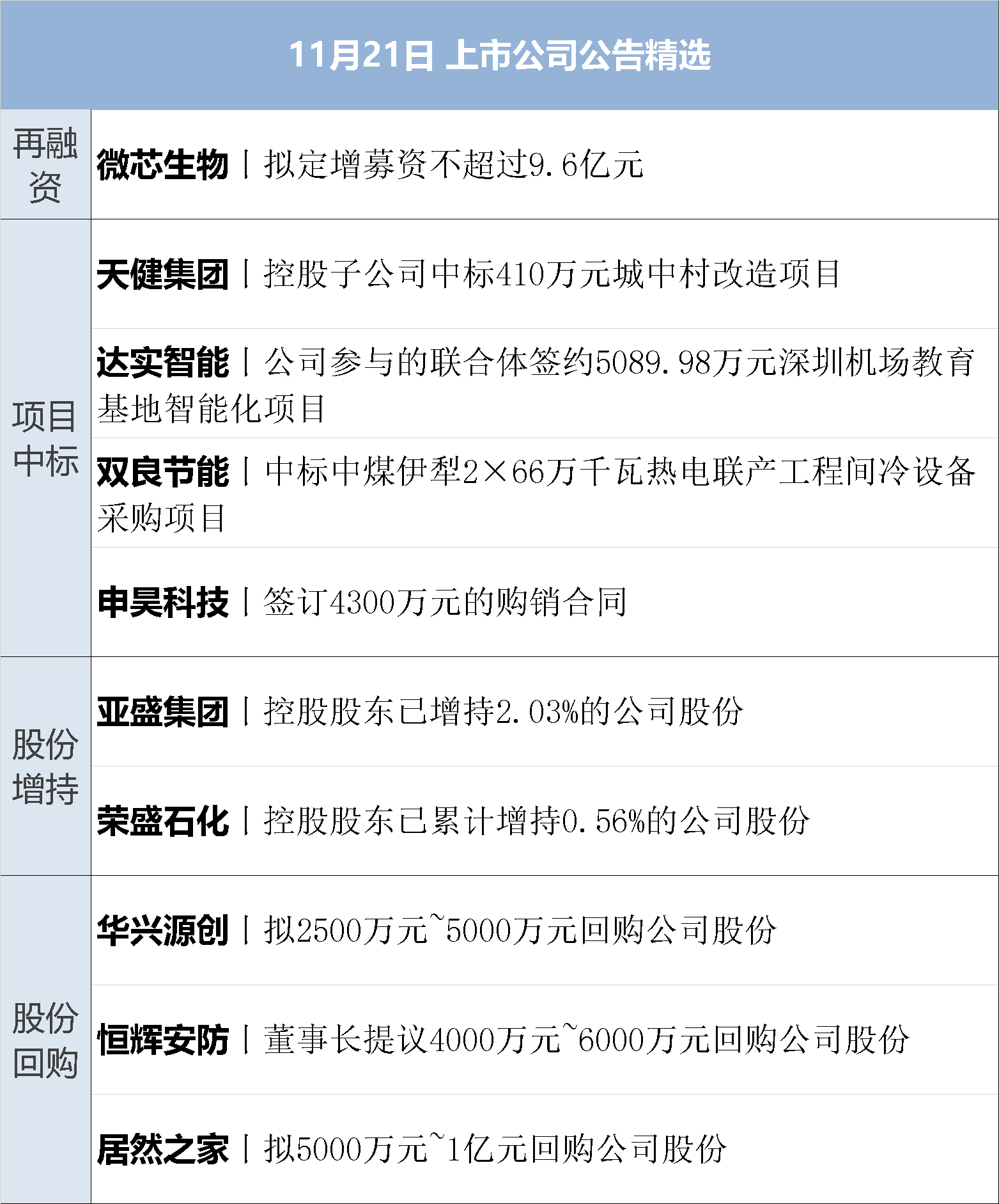 金融早参 | 央行与财政部联合工作组召开首次正式会议