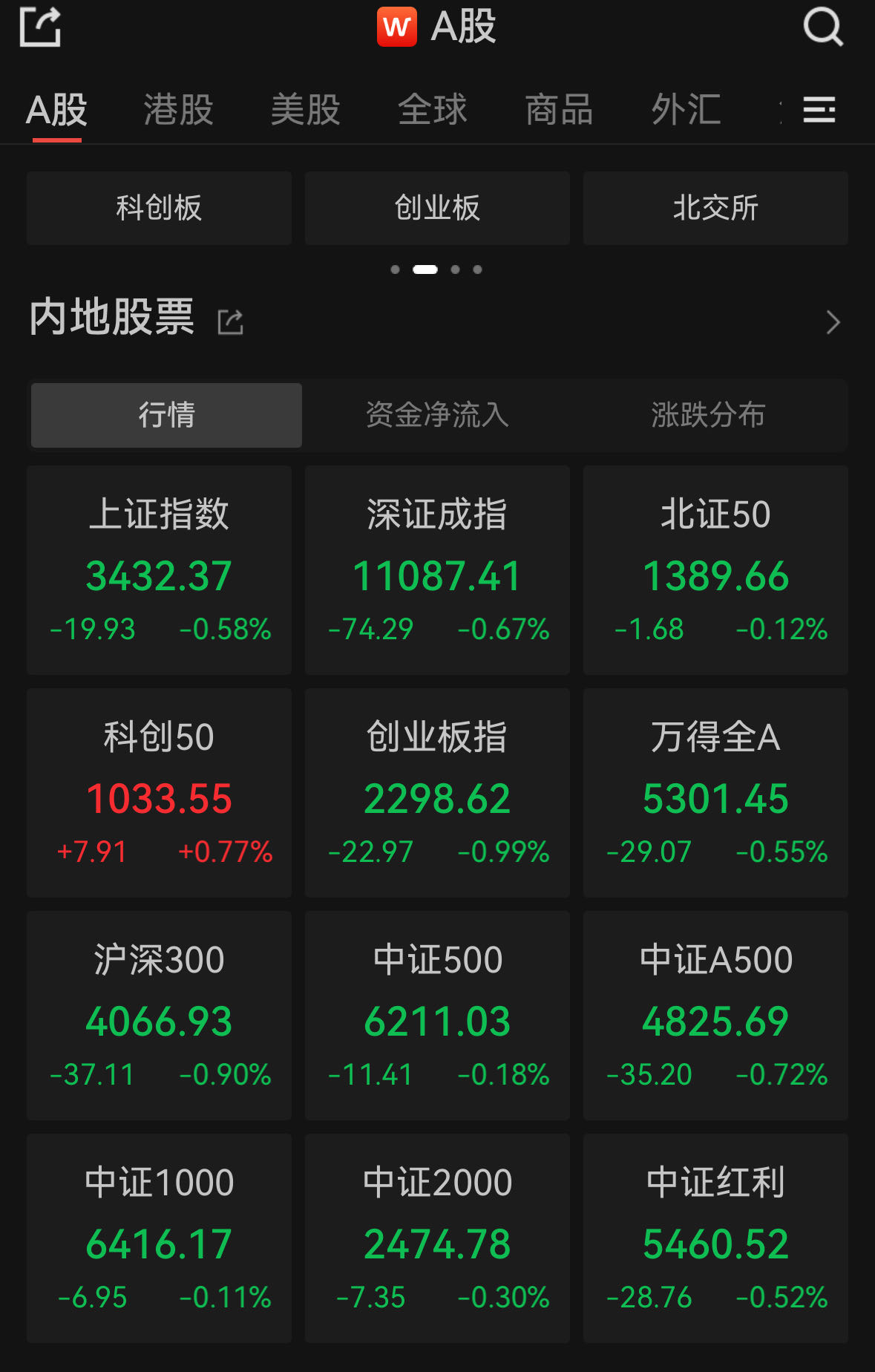 国产GPU独角兽摩尔线程启动A股上市辅导 公司估值已达255亿元