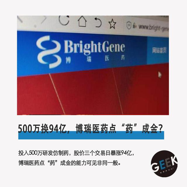 博瑞医药:公司将严格按照法律法规及相关规则要求及时履行信息披露义务