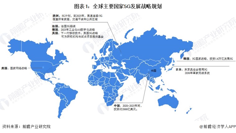 【最全】2024年5G基站行业上市公司全方位对比（附业务布局汇总、业绩对比、业务规划等）