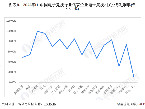 【最全】2024年5G基站行业上市公司全方位对比（附业务布局汇总、业绩对比、业务规划等）