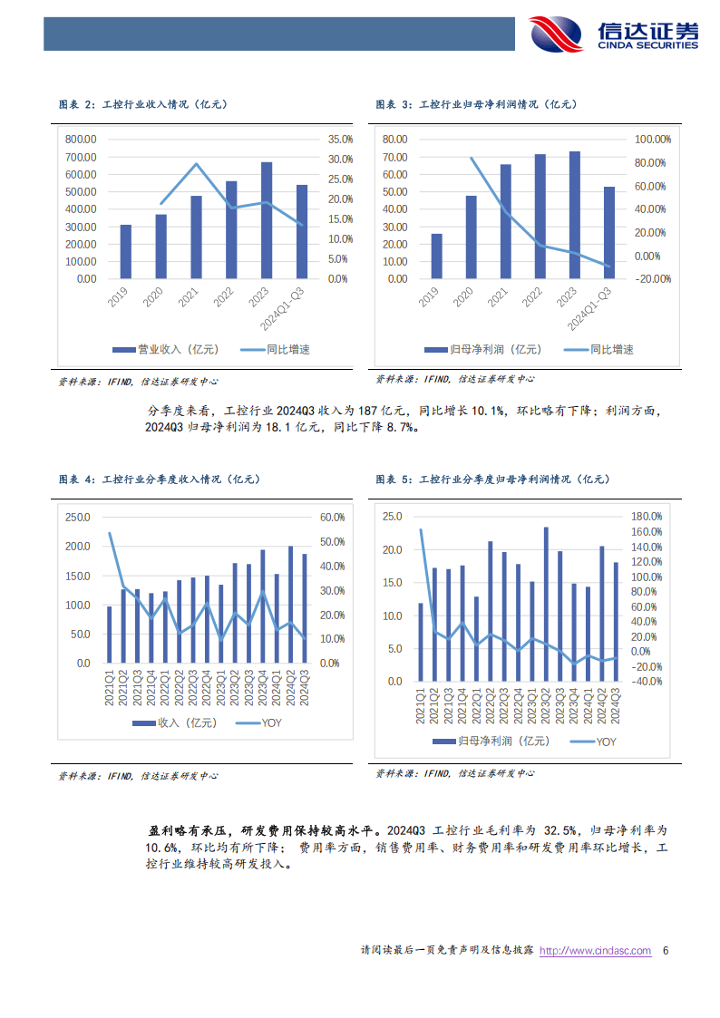 公用事业行业2025年年度策略:电动化、尖峰化、市场化,寻找稀缺电力容量&显著边际变化