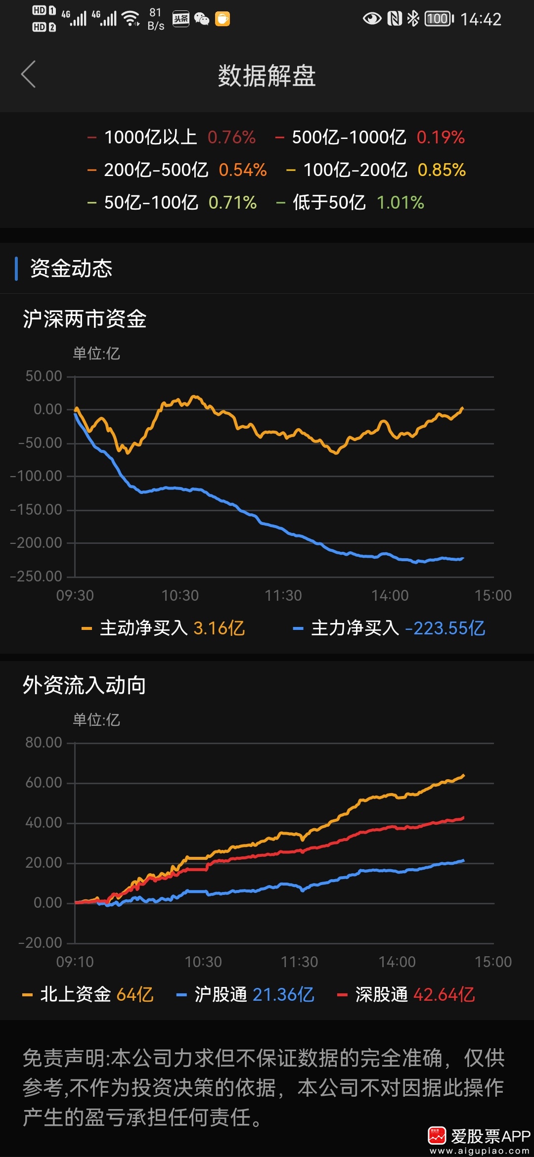 灿勤科技:公司的产品有应用于国防科工领域。公司生产经营正常,业务订单情况良好