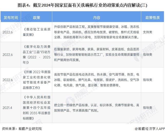 重磅！2024年中国及31省市生物肥料行业政策汇总及解读（全） 加强生物肥料对化肥替代
