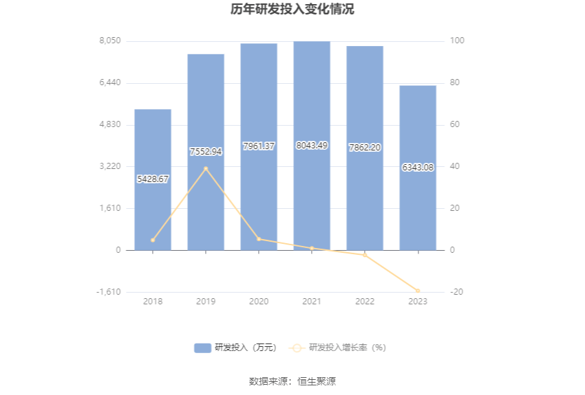 正元地信：公司正在接洽寻求投资并购标的企业，推进相关工作