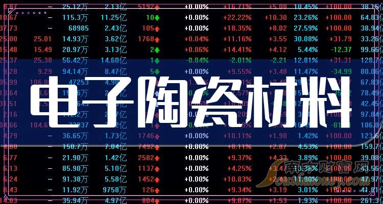 电子月报（台股）2024-11：25年多领域成长，AI仍为核心动力