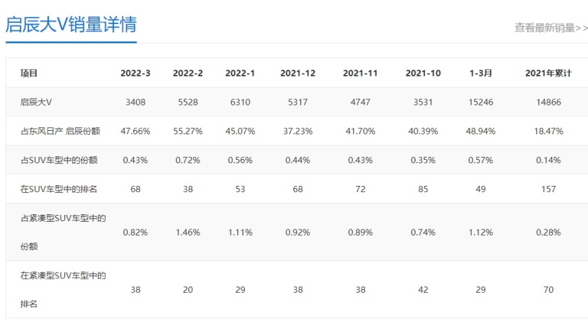 联影医疗：按2024年上半年度国内新增市场金额口径统计,公司各产品线排名均处于行业前列