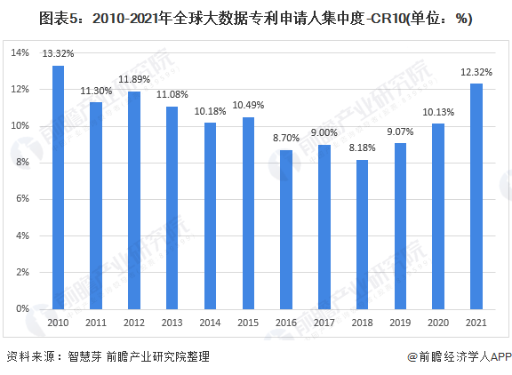 联影医疗：按2024年上半年度国内新增市场金额口径统计,公司各产品线排名均处于行业前列