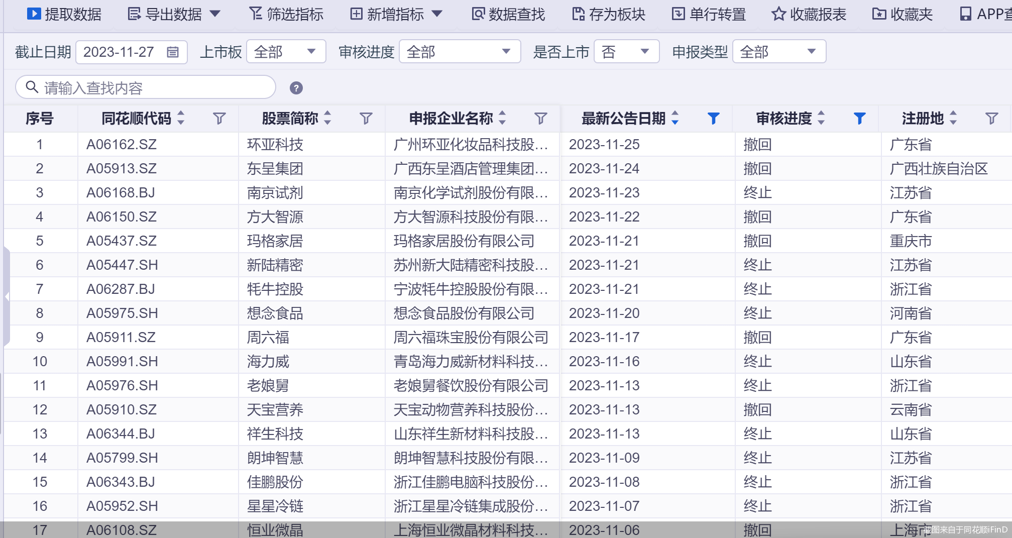 江南新材上交所IPO过会 下游客户覆盖境内外一线PCB制造企业