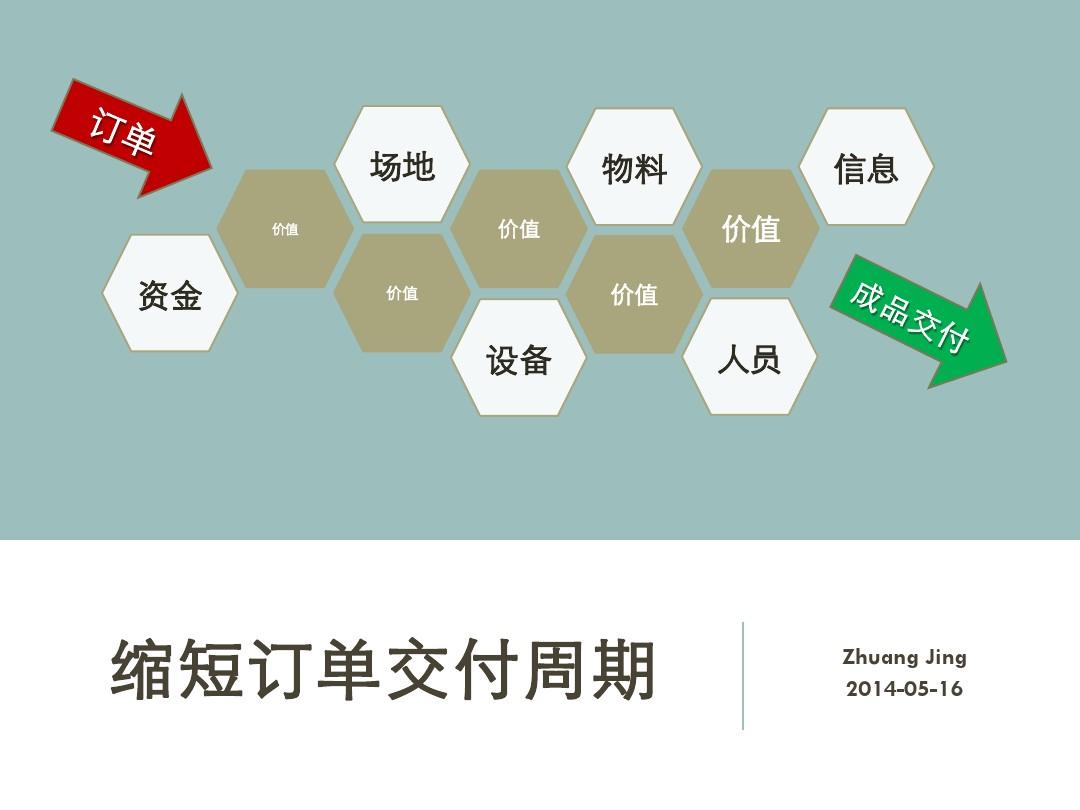 科德数控：目前公司生产经营一切正常，产能建设稳步推进，订单交付顺利进行